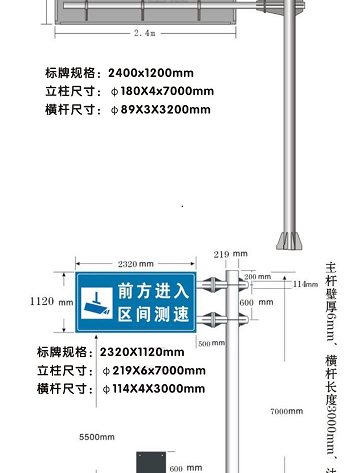 交通標（biāo）誌牌杆