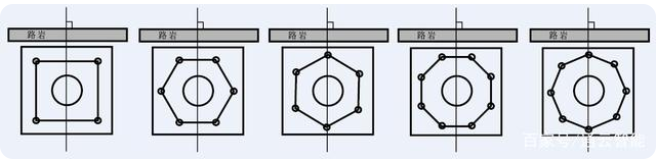 交通標誌杆件（jiàn）的配套應用有（yǒu）哪些？