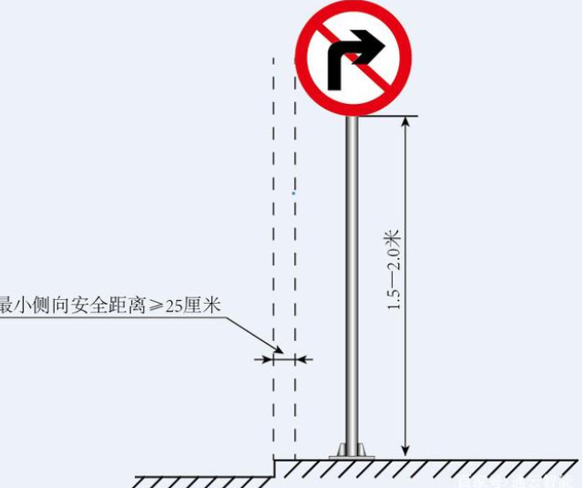 交通（tōng）標誌杆件的配套應用有哪些？