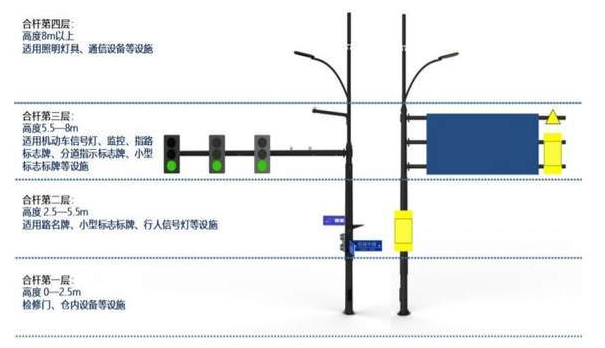你知道合（hé）杆（gǎn）是什麽嗎？有些功能呢？
