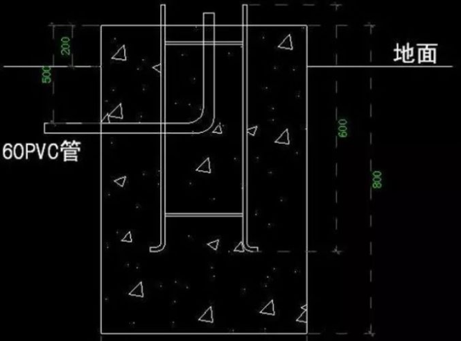機櫃基礎預埋件