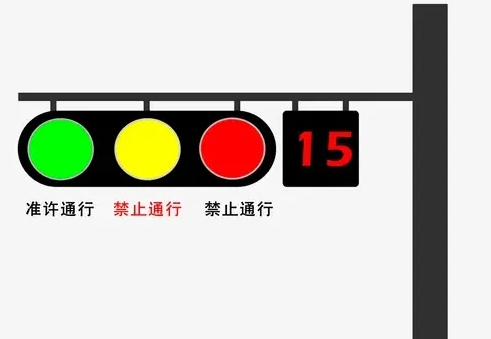 道（dào）路交通信號燈